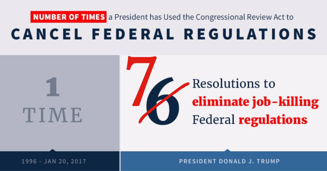 More Red Tape Reform and Repeal